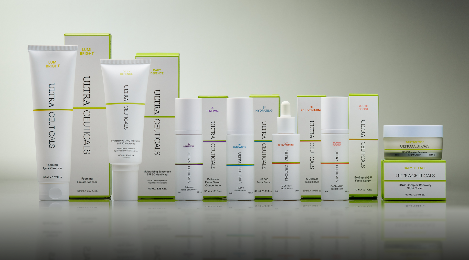 Two Looks. Same Great Formula. The Ultraceuticals Packaging Journey