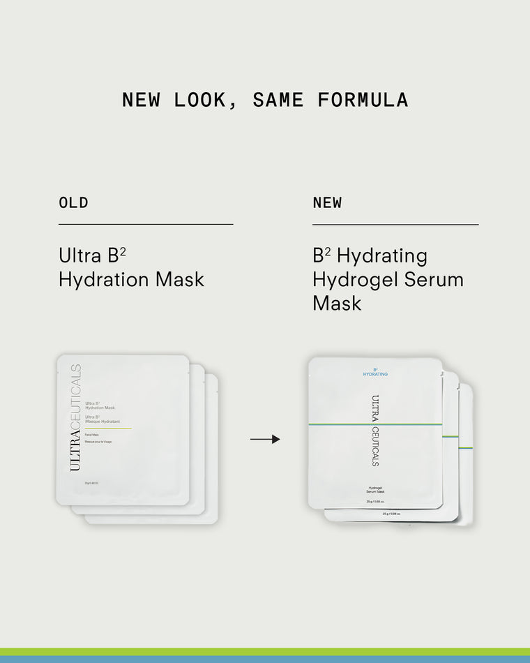 Comparison of old and new packaging for Ultra B² Hydrating Mask (Pack of 3): Left shows three white packs labeled Ultra B² Hydration Mask; right shows updated packs labeled B² Hydrating Hydrogel Sheet Mask. New look, same formula.