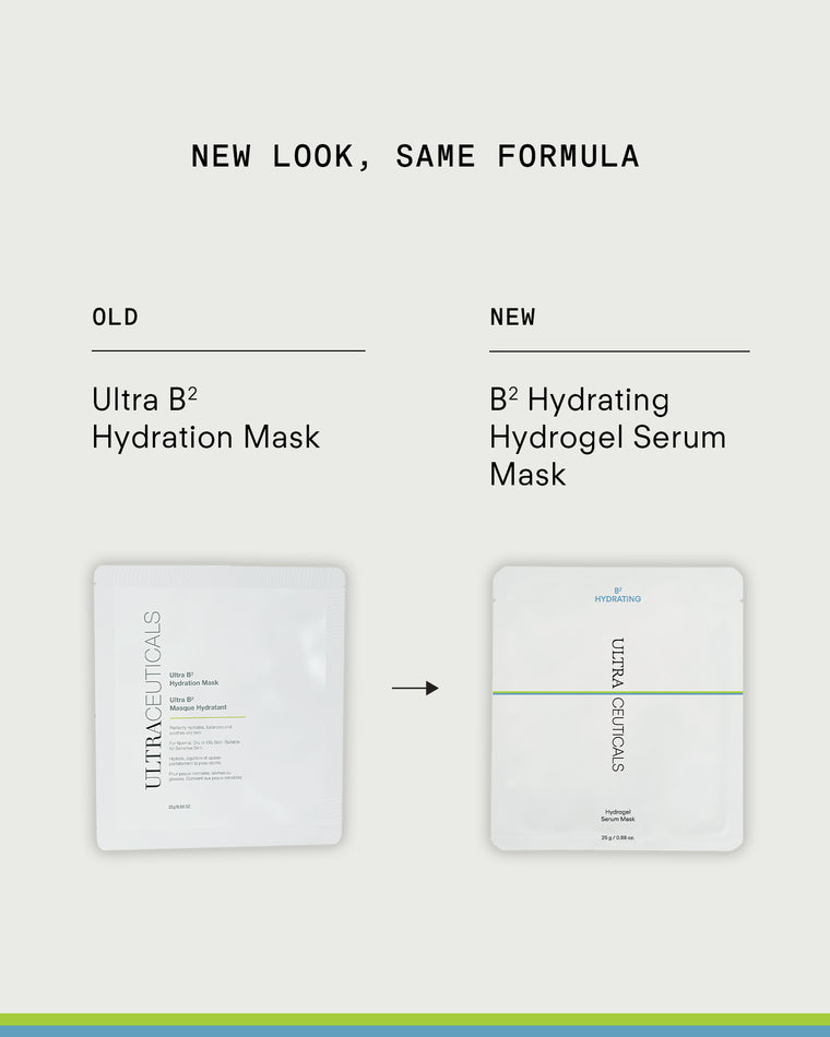 A comparison image shows the Ultra B² Hydration Mask - Single rebrand: left, the old packaging; right, the new B² Hydrating Hydrogel Serum Mask with niacinamide for deep hydration. New look, same formula.