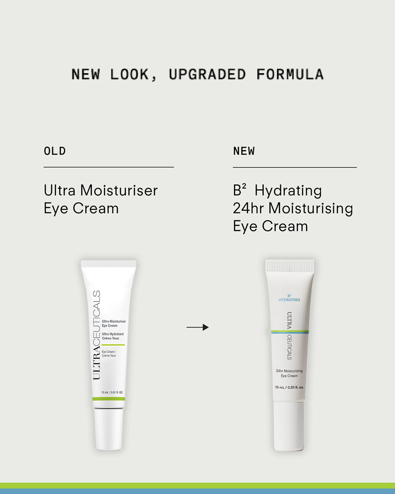 A comparison of old and new Ultra Moisturiser Eye Cream tubes. The updated, lightweight eye cream delivers high-performance skincare and hydration. Text: New look, upgraded formula.