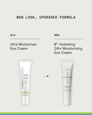 A comparison of old and new Ultra Moisturiser Eye Cream tubes. The updated, lightweight eye cream delivers high-performance skincare and hydration. Text: New look, upgraded formula.