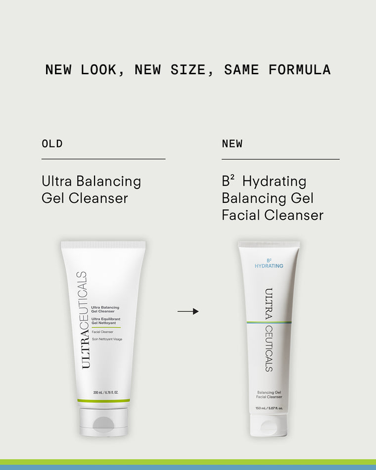 A comparison shows the old Ultra Balancing Gel Cleanser tube on the left and the new Ultra Balancing Gel Cleanser bottle on the right, with text stating: New look, new size, same formula.
