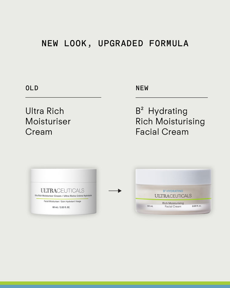 Side-by-side comparison: on the left, Ultra Rich Moisturiser Cream; on the right, its new version—B2 Hydrating Rich Moisturising Facial Cream for dry skin, now with advanced formula and updated packaging.