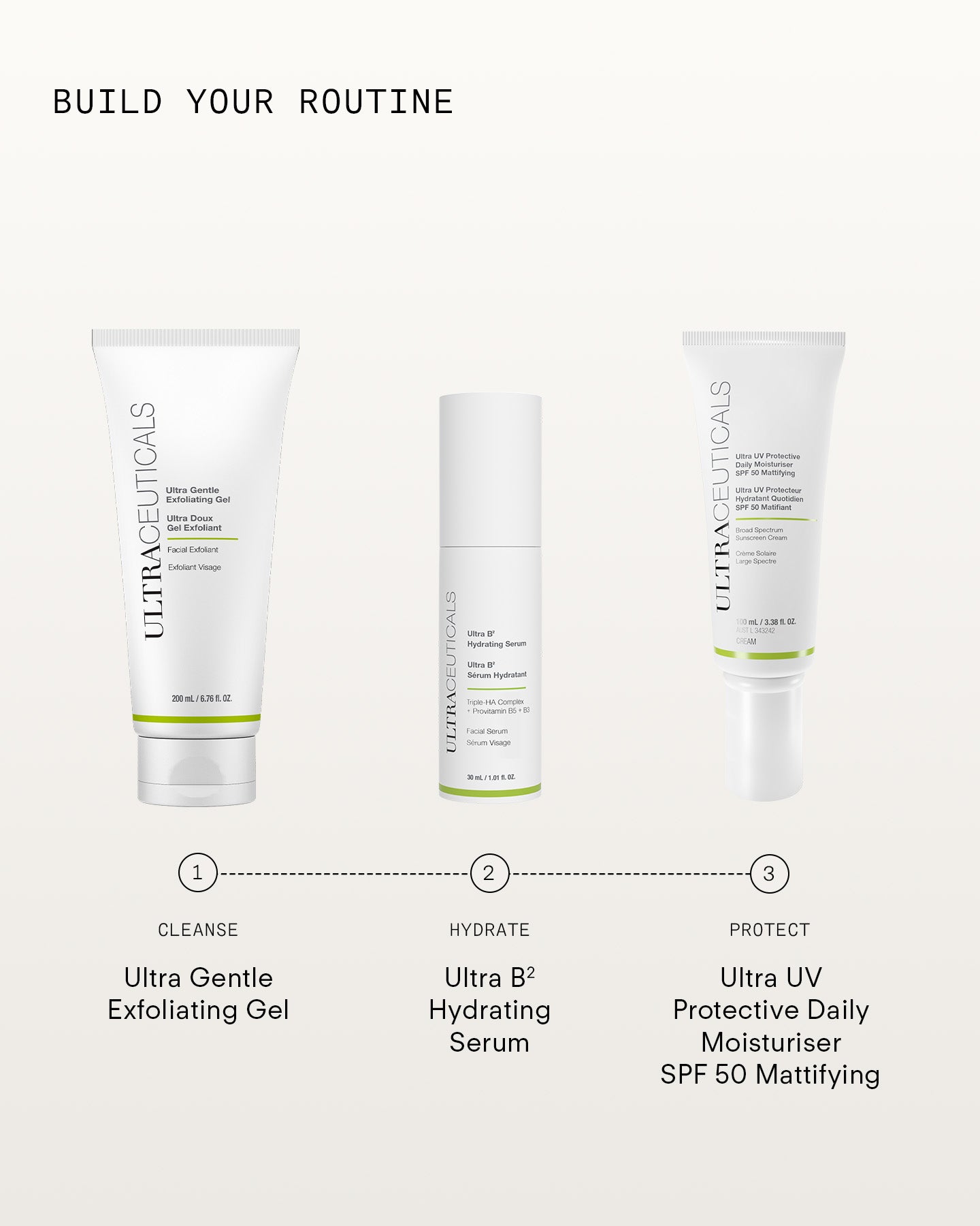 Step 1: Ultra Gentle Exfoliating Gel with lactic acid (cleanse); Step 2: Ultra B2 Hydrating Serum (hydrate); Step 3: Ultra UV Protective Daily Moisturiser SPF 50 Mattifying (protect).
