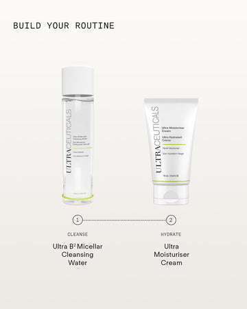Ultra B² Micellar Cleansing Water
