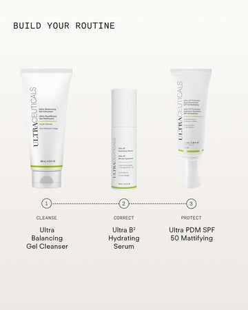 Image showing a skincare routine with three Ultraceuticals products: Ultra Balancing Gel Cleanser (cleanse), Ultra B2 Hydrating Serum for intense hydration (correct), and Ultra PDM SPF 50 Mattifying (protect).