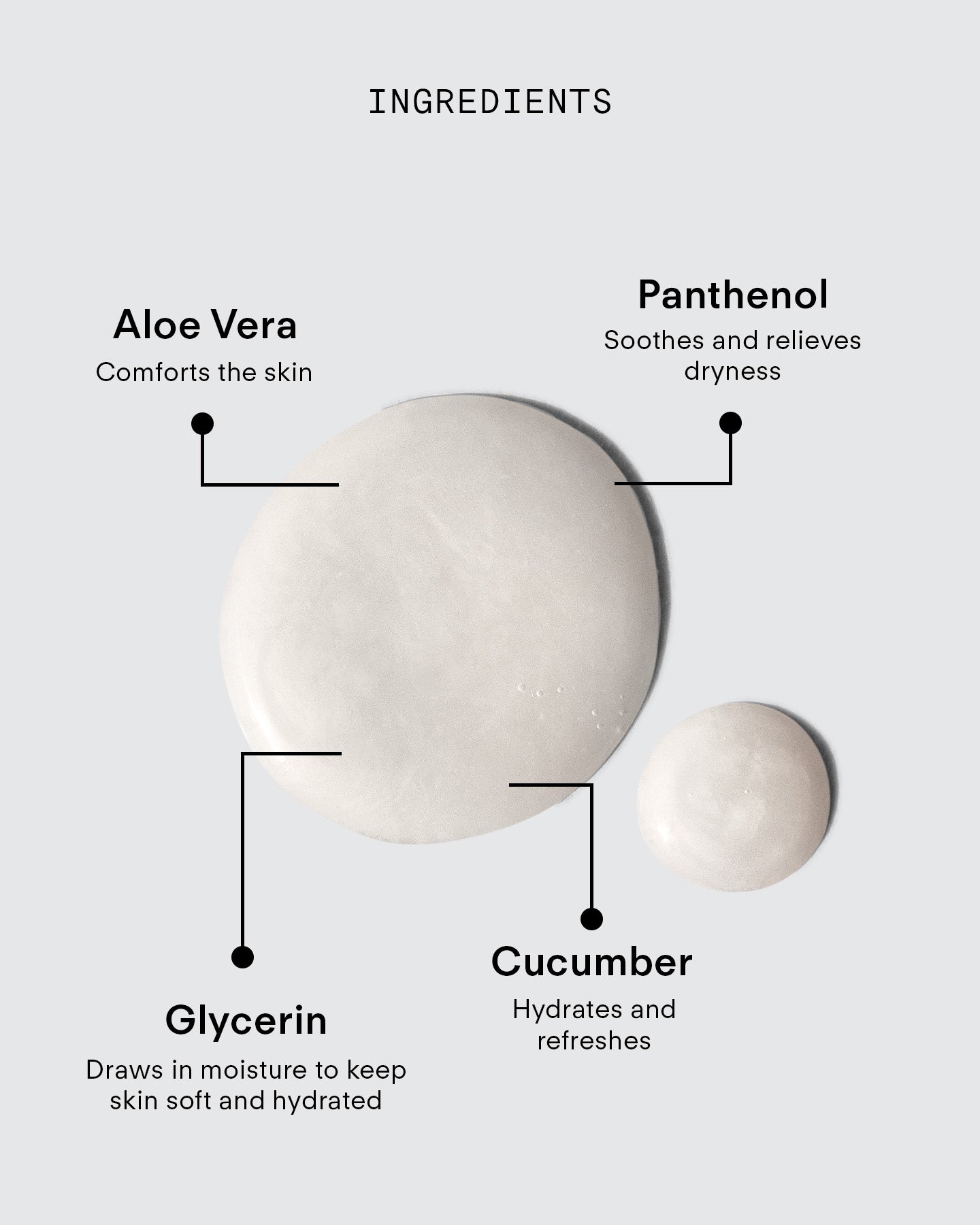 A chart displays Ultra Balancing Gel Cleanser's ingredients: Aloe Vera (comforts), Panthenol (soothes dryness), Glycerin (hydrates), and Cucumber extract (refreshes) with two blobs of cream in the center.
