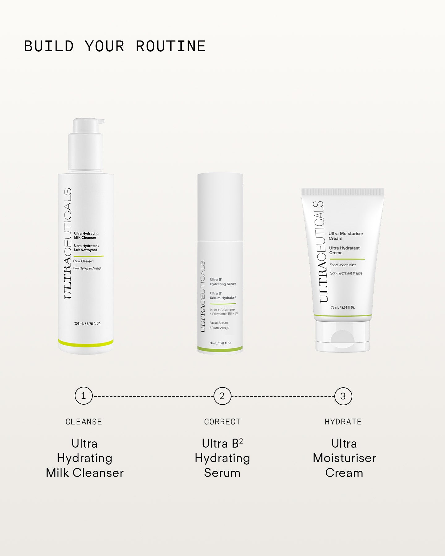 Ultra Hydrating Milk Cleanser