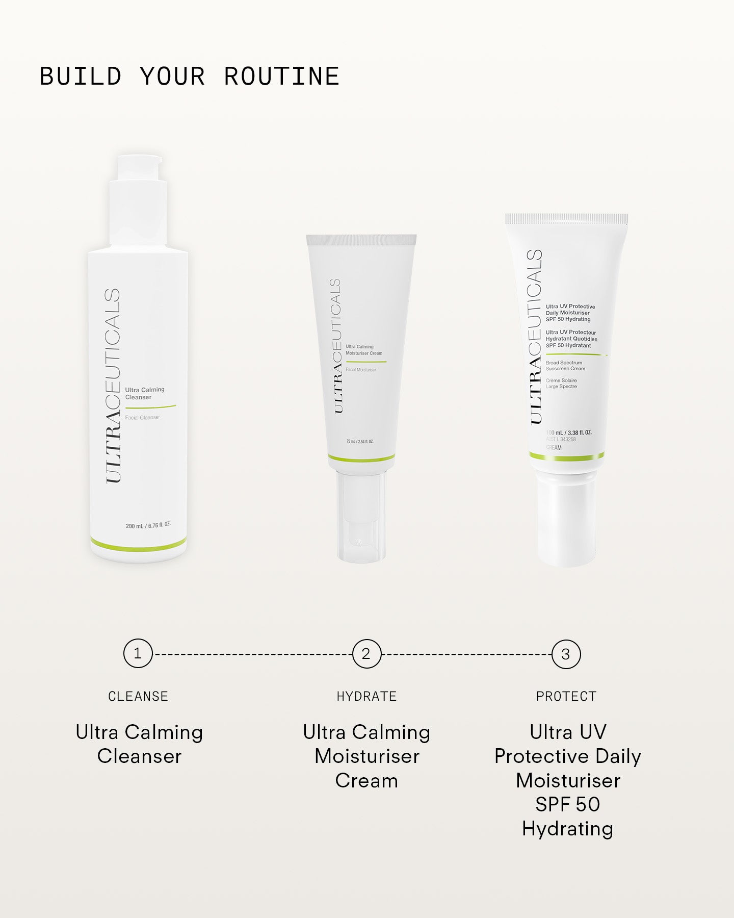 Three Ultraceuticals products are featured: Ultra Calming Cleanser 300mL, Ultra Calming Moisturiser Cream, and Ultra UV Protective Daily Moisturiser SPF 50. Ideal for sensitive skin. Text: “Build Your Routine: Cleanse, Hydrate, Protect.”.