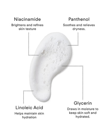 Lumi Bright Foaming Facial Cleanser Mini features a creamy white formula with key ingredients: Niacinamide (brightens, refines), Panthenol (soothes), Linoleic Acid (hydrates), and Glycerin (locks in moisture).