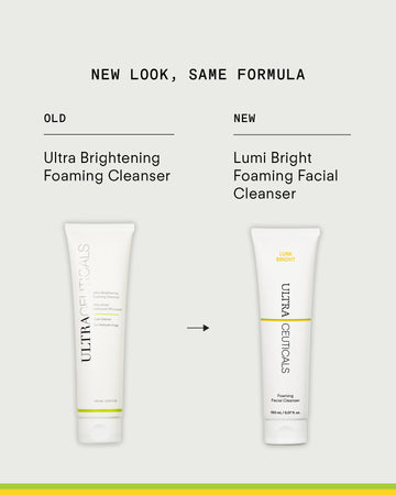 Side-by-side comparison: the old Ultra Brightening Foaming Cleanser on the left and the new Lumi Bright Foaming Facial Cleanser Mini on the right, both in similar white tubes.