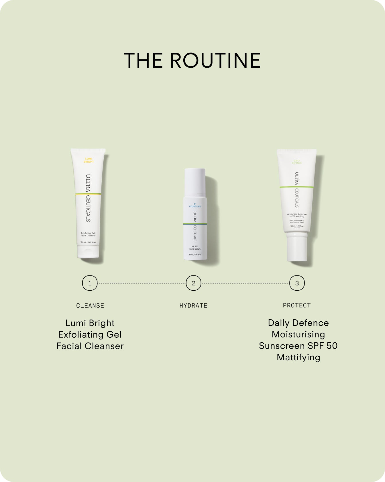 Lumi Bright Exfoliating Gel Facial Cleanser