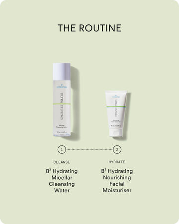 B² Hydrating Micellar Cleansing Water