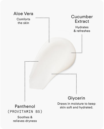 A swatch of B² Hydrating Balancing Gel Facial Cleanser highlights Aloe Vera (comforts), Panthenol/Provitamin B5 (soothes dryness), Cucumber Extract (hydrates & refreshes), and Glycerin (keeps skin soft and hydrated).