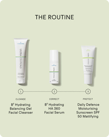 Three skincare products on a light green background labeled The Routine: B² Hydrating Balancing Gel Facial Cleanser (Step 1: cleanse), a serum, and sunscreen—each in white packaging with green and grey accents for steps 1 (cleanse), 2 (correct), 3 (protect).