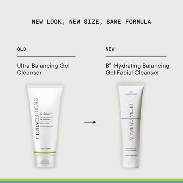 Image displaying two Ultraceuticals cleanser tubes: left is the old Ultra Balancing Gel Cleanser, right is the new B² Hydrating Balancing Gel Facial Cleanser, with an arrow between them.