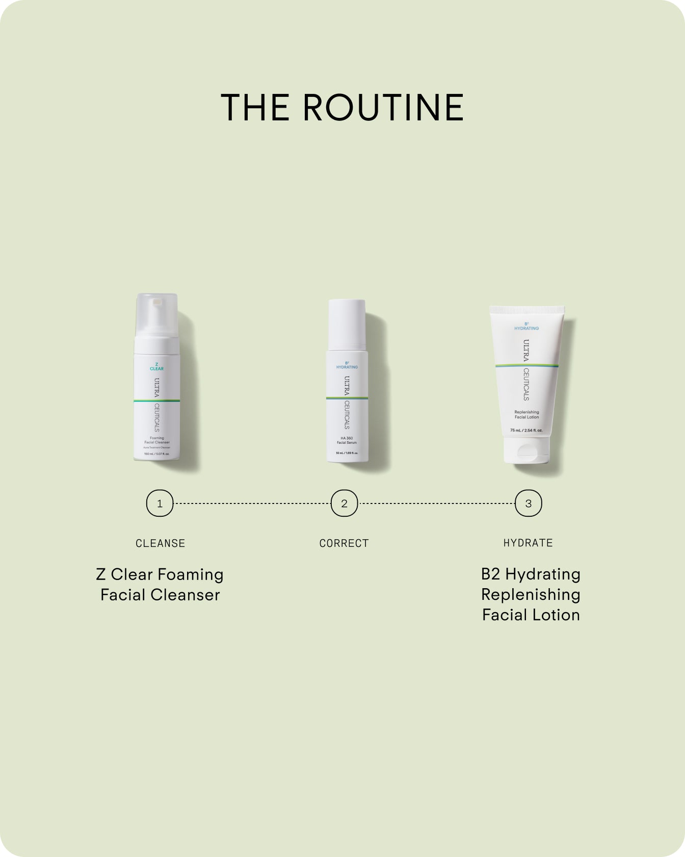 Z Clear Foaming Facial Cleanser
