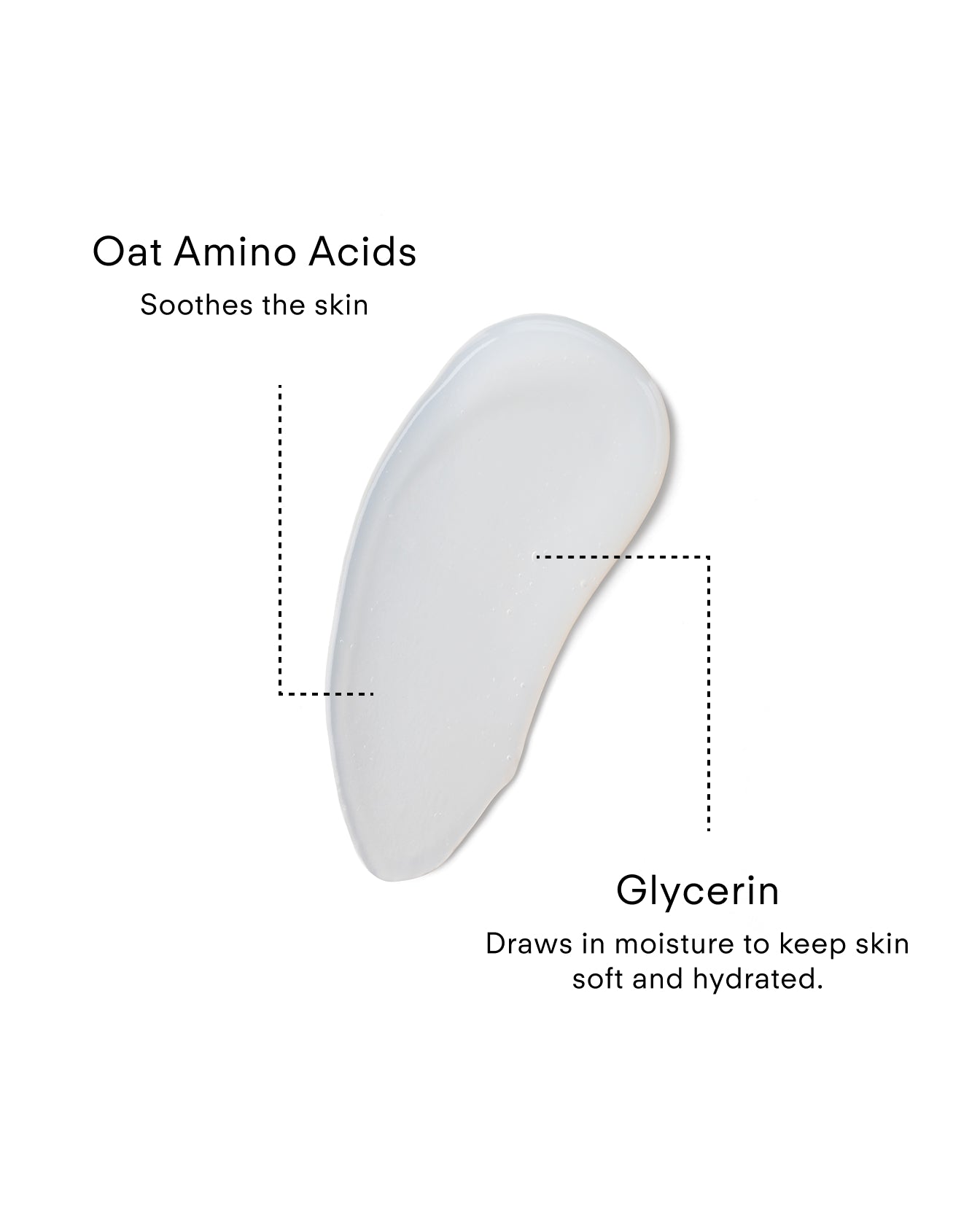 Calm Restore Sensitive Skin Facial Cleanser