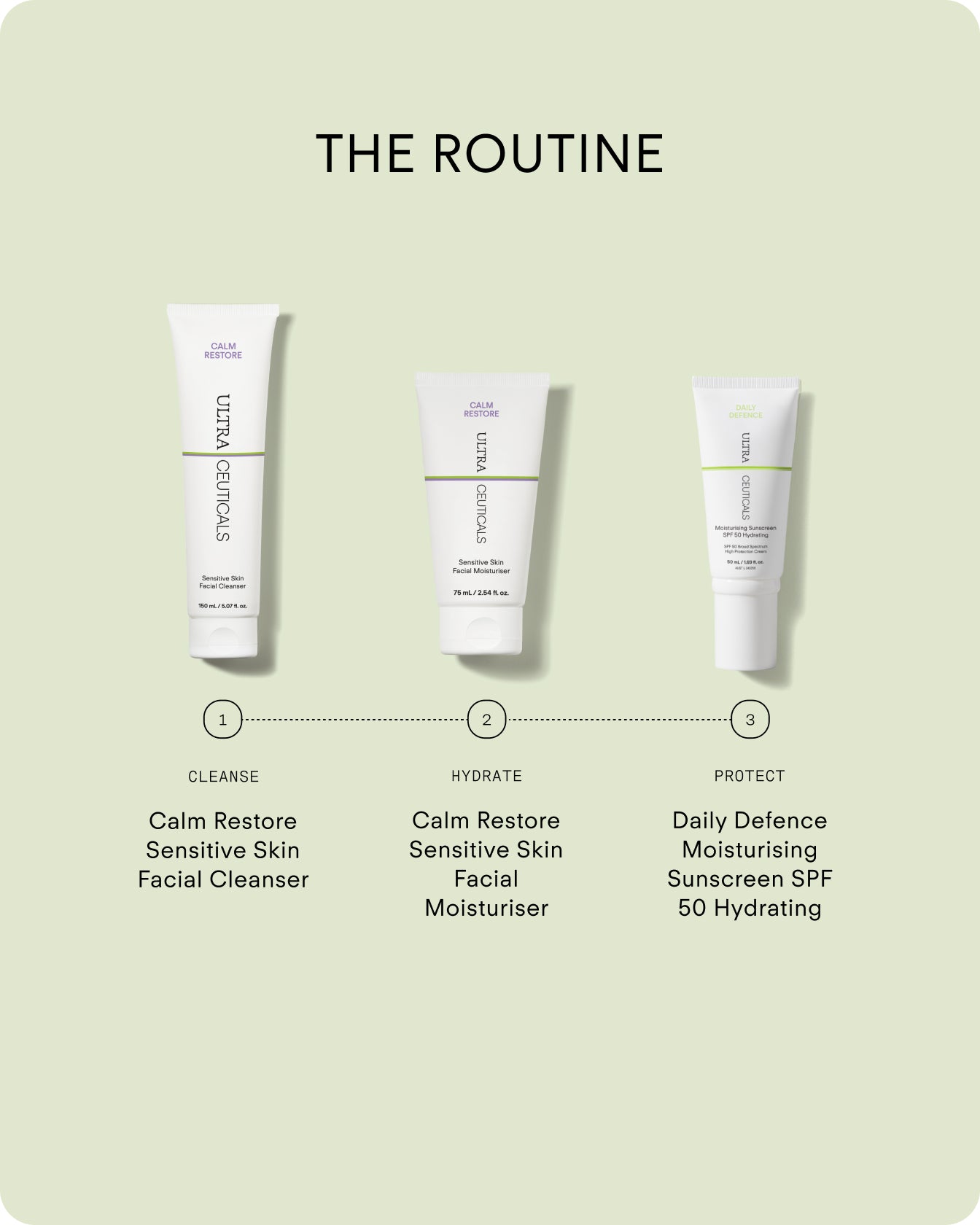Calm Restore Sensitive Skin Facial Cleanser