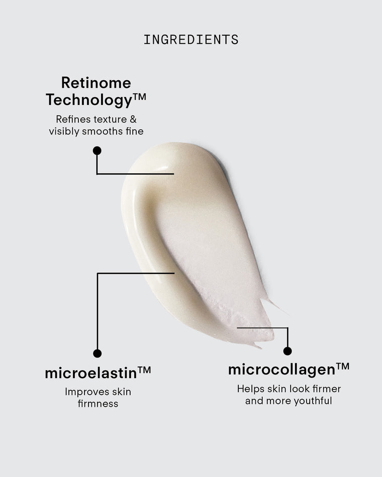 A smear of cream on gray with arrows to Retinome Technology, microelastin, and microcollagen—showing how Ultra A Perfecting Serum refines skin texture and boosts firmness and youthful appearance.
