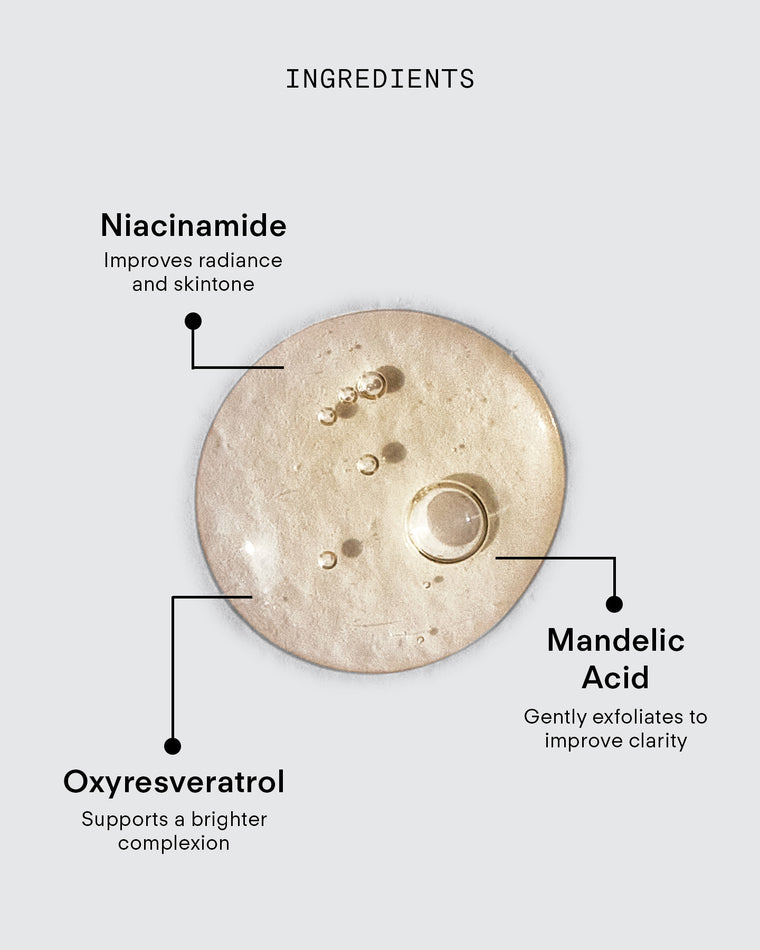 A skincare diagram shows a drop of Ultra Brightening Serum labeled with Niacinamide (improves radiance and skintone), Mandelic Acid (gently exfoliates for clarity), and Oxyresveratrol (supports a brighter complexion) as a dark spot reducer.