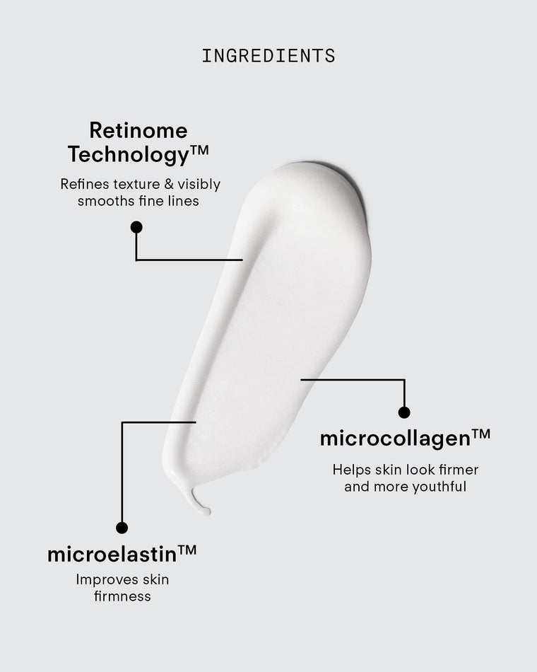 A smear of white cream on gray background with labels: Retinome Technology™ (refines texture & smooths lines), microcollagen™ (firms, youthful skin), and microelastin™ (improves firmness)—Ultra A Perfecting Eye Cream.