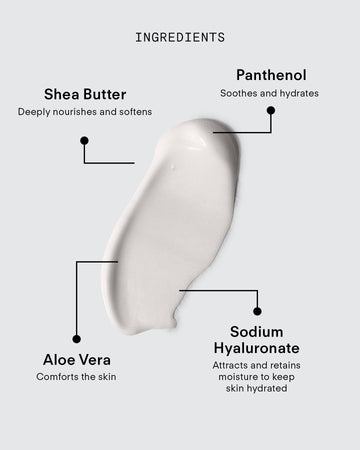 A smear of Ultra Moisturiser Eye Cream on a gray background with arrows labeling Shea Butter (deeply nourishes), Panthenol (soothes), Sodium Hyaluronate (hydrates), and Aloe Vera (comforts). Perfect for eye care.