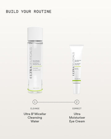 A skincare routine featuring Ultra Moisturiser Eye Cream (step 2: correct), designed to hydrate and nourish the eye area with ceramides for a refreshed, radiant look.