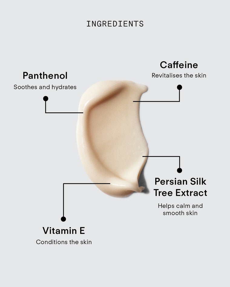 Ultra Energising Mask cream smear with labeled ingredients: panthenol (soothes & hydrates), caffeine (revitalizes skin), Persian silk tree extract (smooths dull skin), vitamin E (conditions). Gray background, black text.