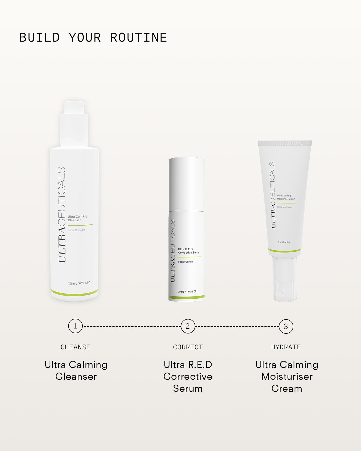 Ultra R.E.D. Corrective Serum