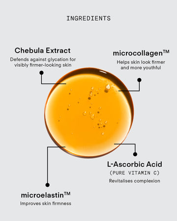 A diagram features a drop of Ultra C+ Rejuvenating C Chebula Serum, highlighting its ingredients—Chebula Extract, microelastin™, microcollagen™, and L-Ascorbic Acid (Vitamin C)—for antioxidant-rich skincare and collagen-boosting benefits.