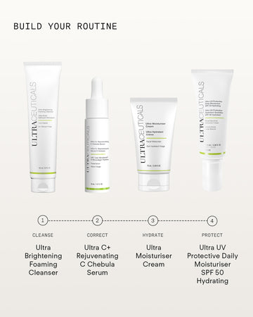 Four Ultraceuticals skincare products are displayed in order—foaming cleanser, Ultra C+ Rejuvenating C Chebula Serum, moisturizer cream, and SPF moisturizer—each labeled with a step number and purpose for an antioxidant-rich daily routine.