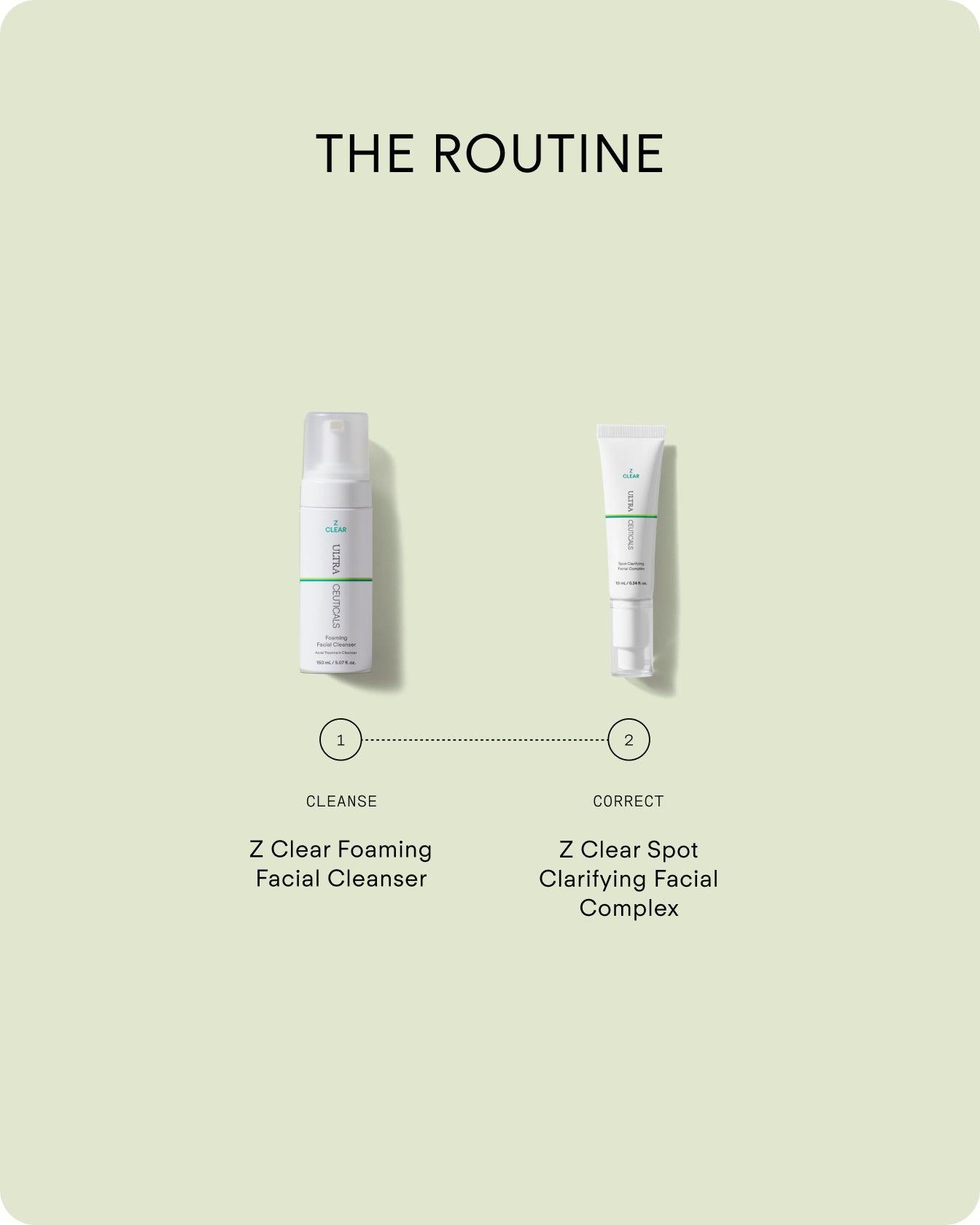 Z Clear Spot Clarifying Facial Complex