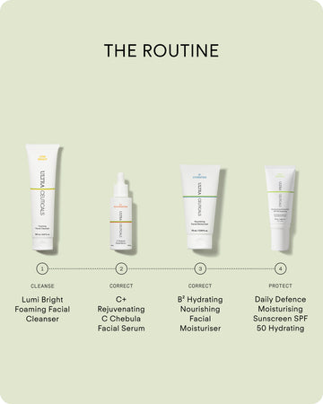 Four skincare products are shown in order: Lumi Bright Foaming Facial Cleanser, C+ Rejuvenating C Chebula Facial Serum Mini, B² Hydrating Nourishing Facial Moisturiser, and Daily Defence Moisturising Sunscreen SPF 50.