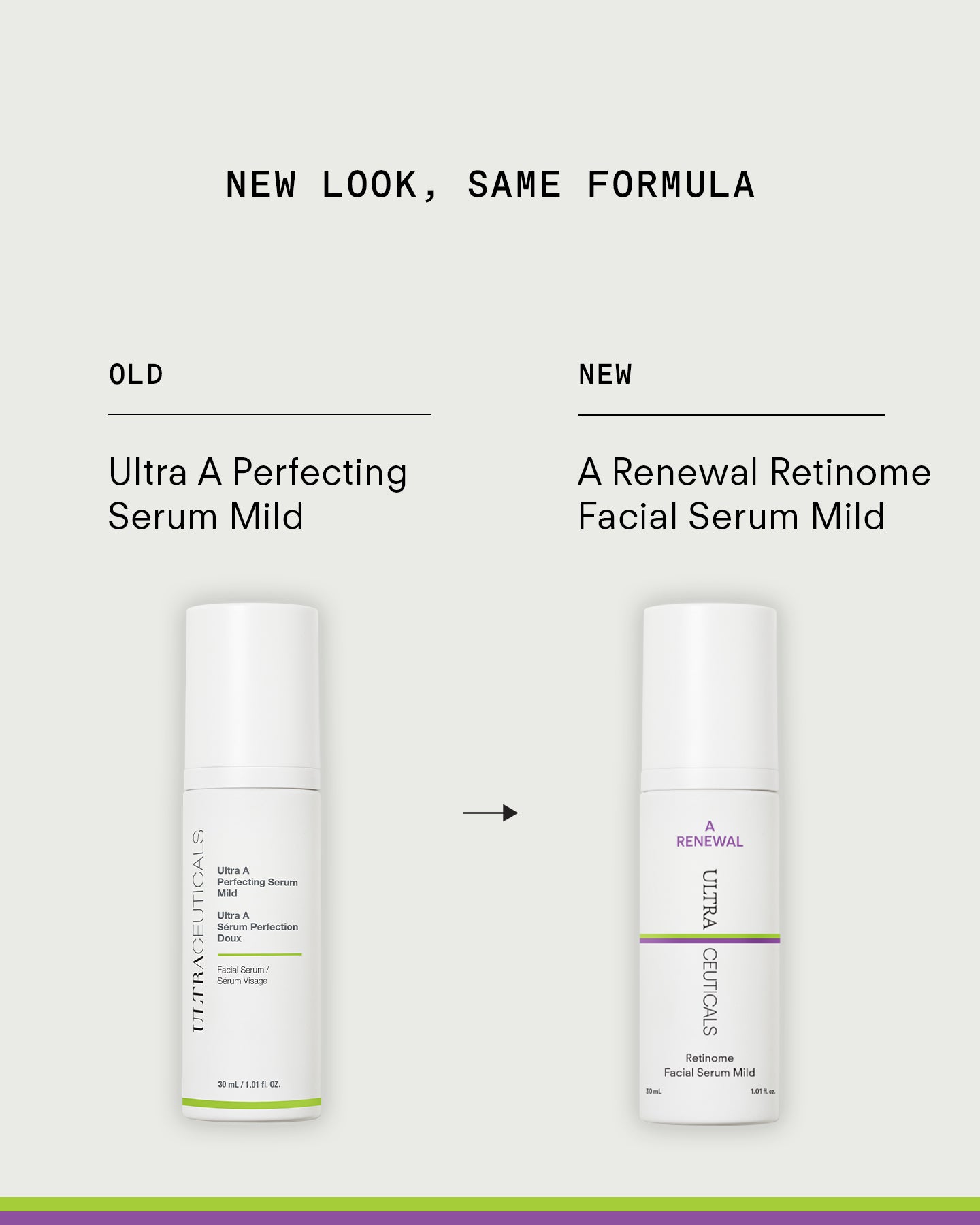Comparison image with two skincare products: left bottle labeled Ultra A Perfecting Serum Mild (old), right bottle labeled A Renewal Retinome Facial Serum Mild Mini (new), with an arrow pointing from old to new.