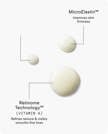Three drops of A Renewal Retinome Facial Serum Mild Mini on a white background, labeled to highlight MicroElastin™ for improved firmness and Retinome Technology™ (Vitamin A) for refined texture and smoother fine lines.