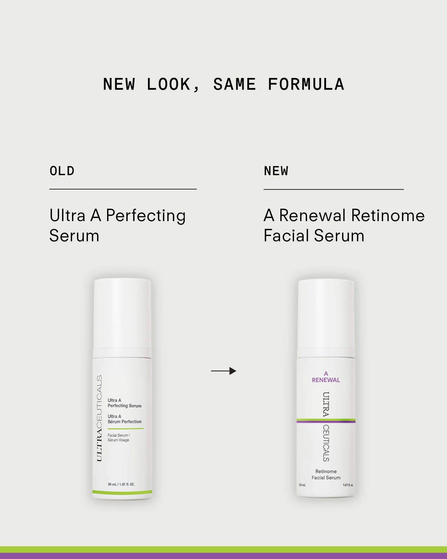 Side-by-side comparison of two skincare bottles: left is old packaging, right is new for A Renewal Retinome Facial Serum by Ultraceuticals. Text reads: NEW LOOK, SAME FORMULA.
