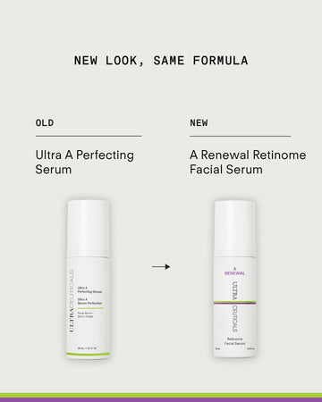 Side-by-side comparison of two skincare bottles: left is old packaging, right is new for A Renewal Retinome Facial Serum by Ultraceuticals. Text reads: NEW LOOK, SAME FORMULA.