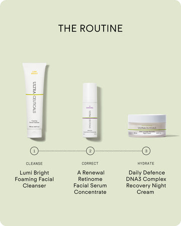 A Renewal Retinome Facial Serum Concentrate