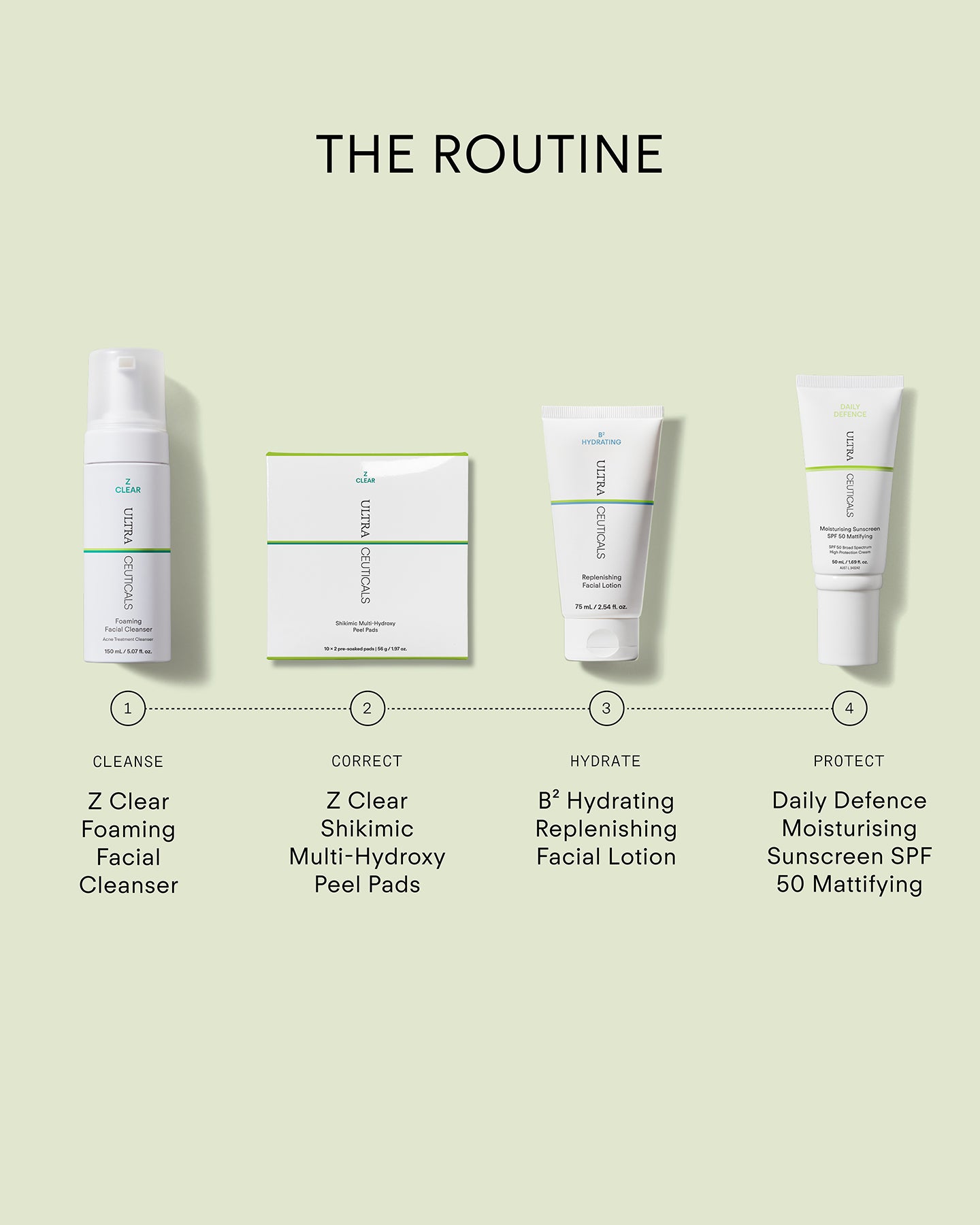 Z Clear Shikimic Multi Hydroxy Peel pads