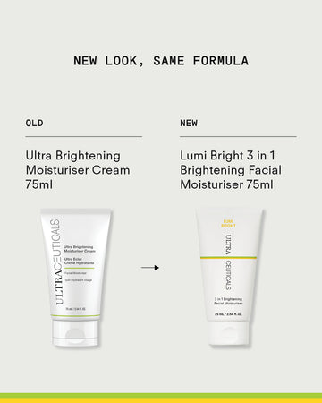 Side-by-side image: left shows the old Ultra Brightening Moisturiser Cream 75ml; right features the Lumi Bright 3 in 1 Brightening Facial Moisturiser 75ml in new packaging.