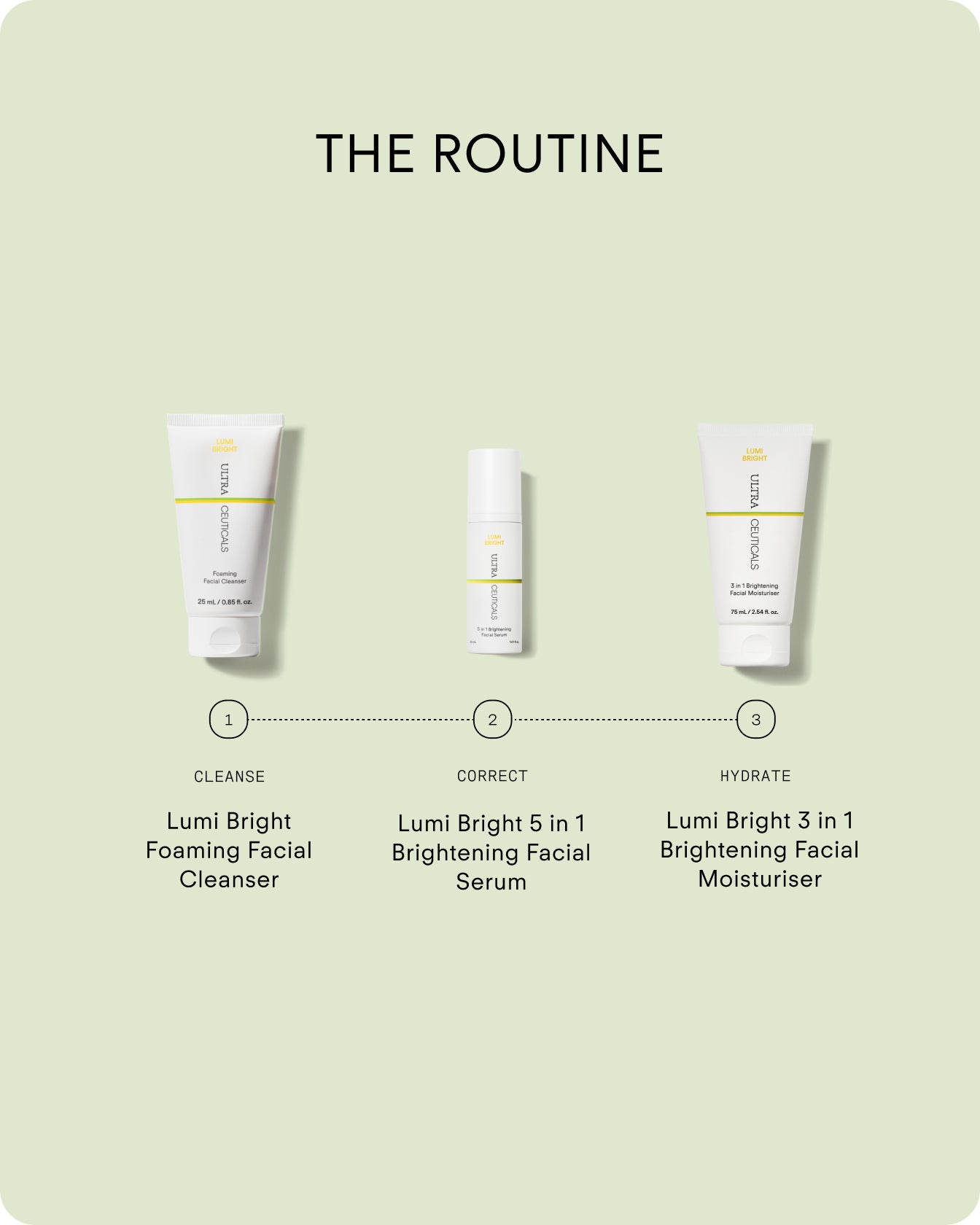 Step 3: Lumi Bright 3 in 1 Brightening Facial Moisturiser—part of The Routine with a cleanser (step 1) and serum (step 2)—for complete daily skincare.
