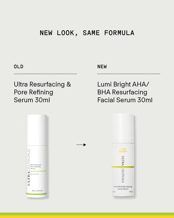 Resurfacing & Pore Refining Serum