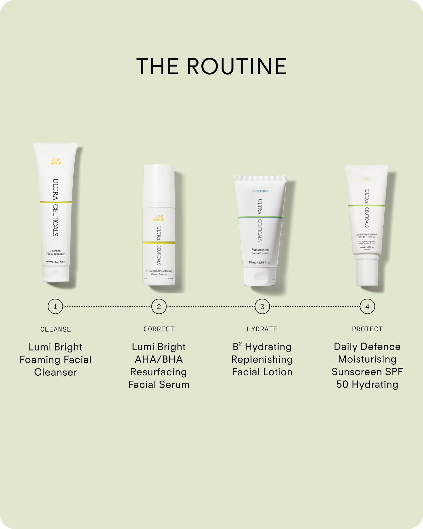 Lumi Bright AHA/BHA Resurfacing Facial Serum
