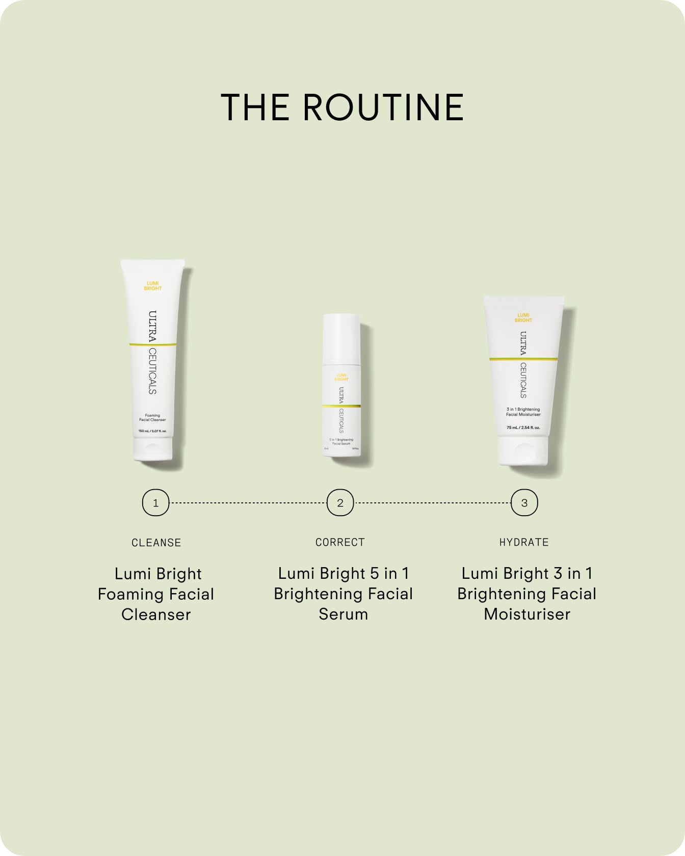 Z Clear Treatment Facial Lotion