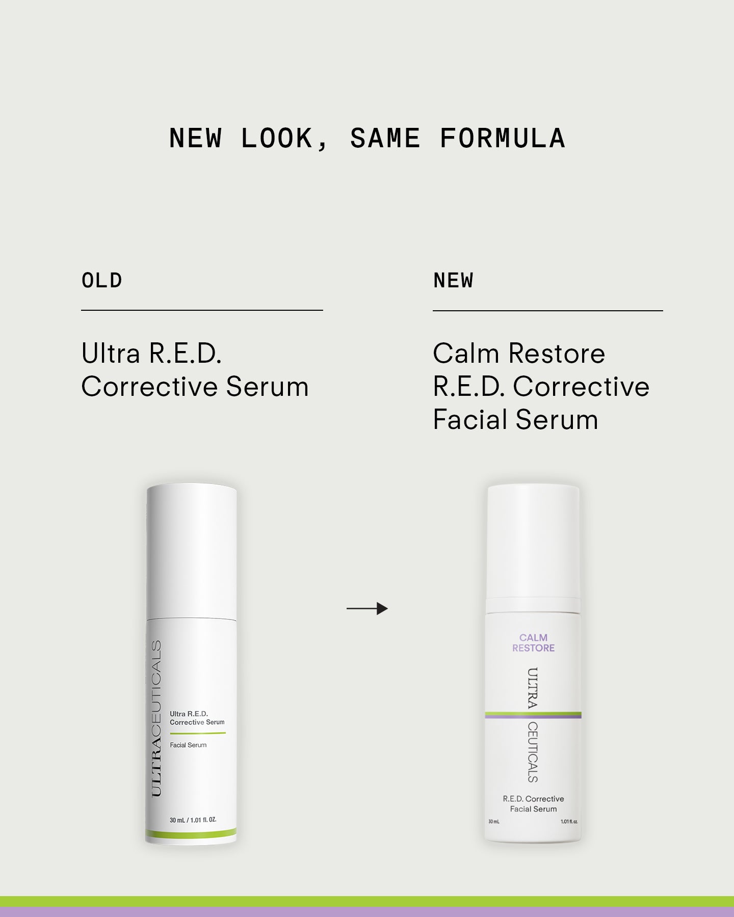 Comparison of two skincare bottles: Ultra R.E.D Corrective Serum on the left, and Calm Restore R.E.D. Corrective Facial Serum for sensitive skin—a redness reducer to soothe stressed skin—on the right, with an arrow between them.