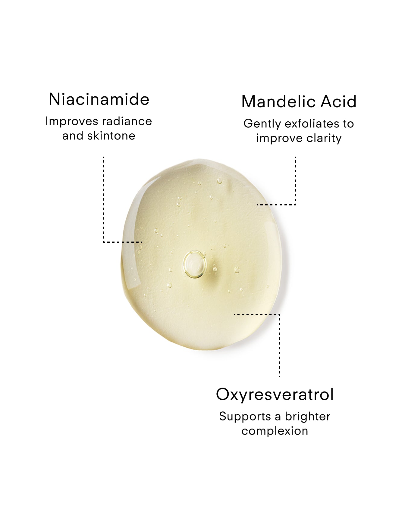 A clear drop of Ultra Brightening Serum Mild showcases key ingredients: Niacinamide (boosts radiance and evens skintone), Mandelic Acid (gently exfoliates for brighter skin), and Oxyresveratrol (enhances complexion brightness).