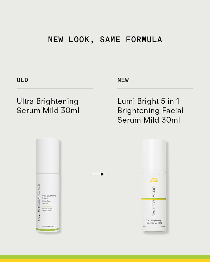 Side-by-side comparison of Ultra Brightening Serum Mild 30ml (old, left) and Lumi Bright 5 in 1 Niacinamide Serum with Mandelic Acid (new, right). "NEW LOOK, SAME FORMULA" is displayed above the bottles.