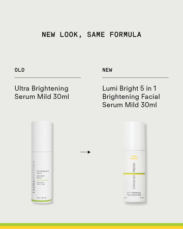 Side-by-side comparison of Ultra Brightening Serum Mild 30ml (old, left) and Lumi Bright 5 in 1 Niacinamide Serum with Mandelic Acid (new, right). "NEW LOOK, SAME FORMULA" is displayed above the bottles.