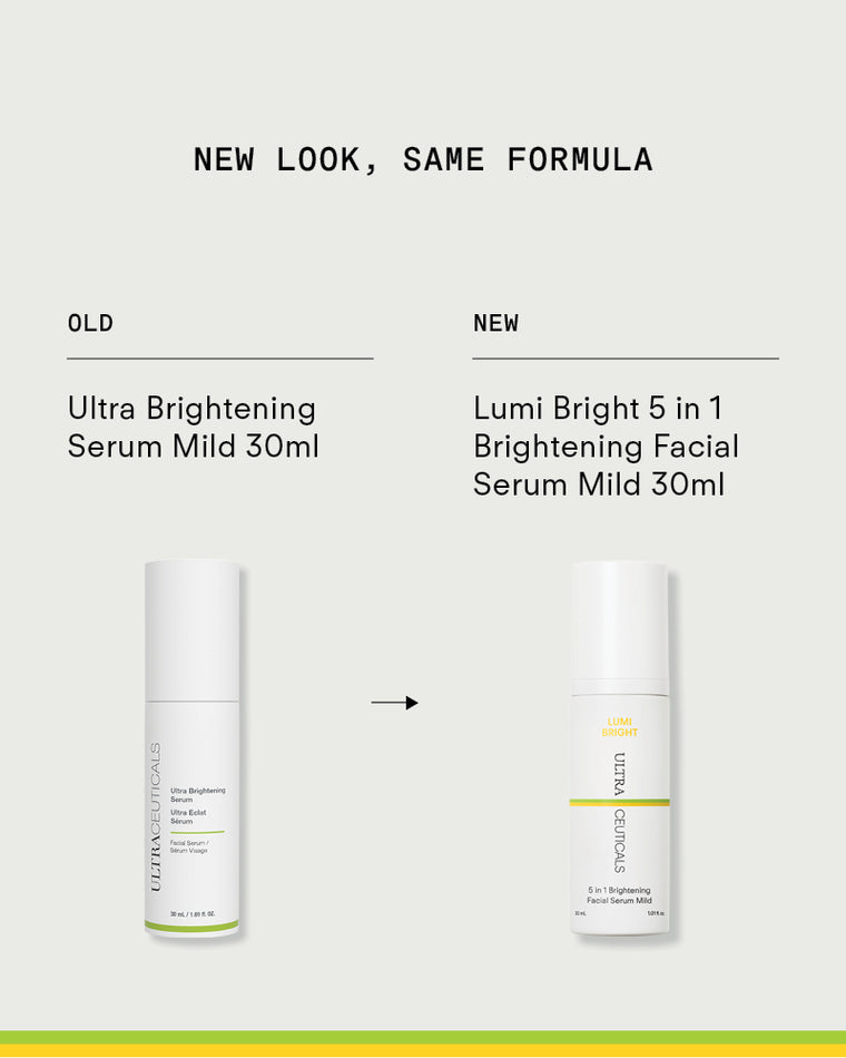 Side-by-side comparison of Ultra Brightening Serum Mild 30ml (old, left) and Lumi Bright 5 in 1 Niacinamide Serum with Mandelic Acid (new, right). "NEW LOOK, SAME FORMULA" is displayed above the bottles.